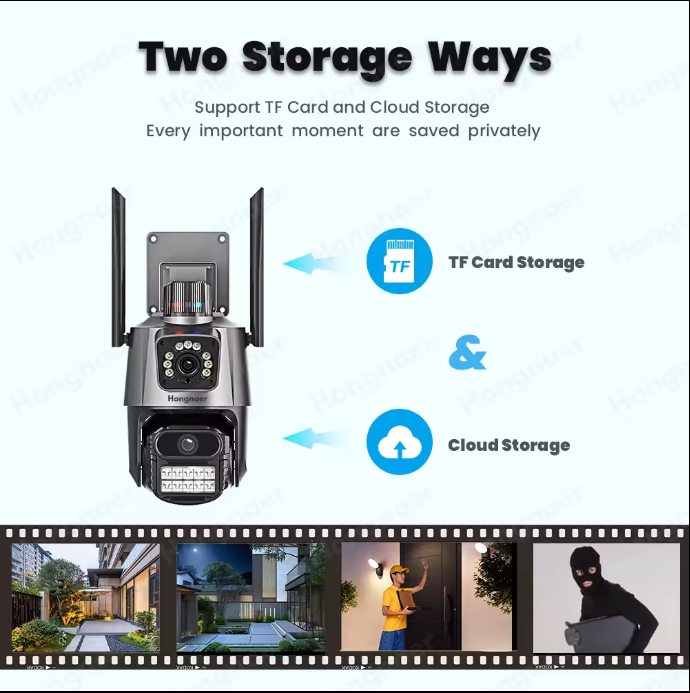 ICSEE P11 Dual Lens 6Mp WI-FI HD Wireless Security Camera (CCTV)