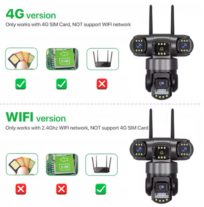 V380 Pro SC28 Triple Lens 6Mp 4G Sim HD Wireless Security Camera (CCTV)