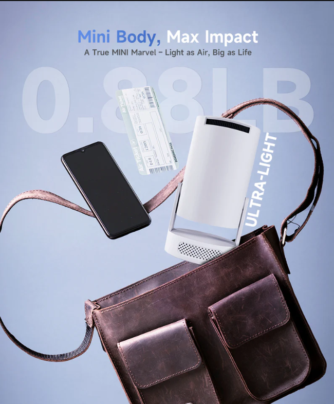 Magcubic 4K HY300 Pro+ Android 14 Portable Projector