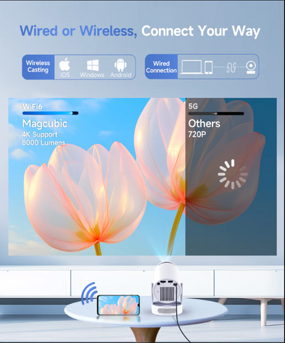 Magcubic 4K HY300 Pro+ Android 14 Portable Projector