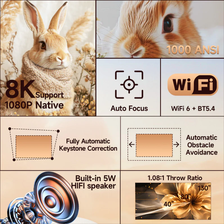 Magcubic X7 Smart Android Projector